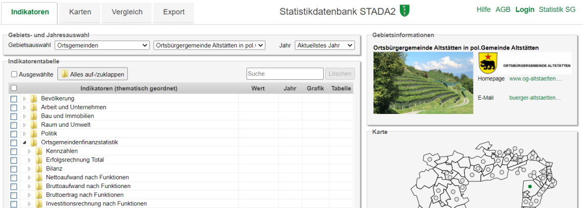 Statistikdatenbank STADA2